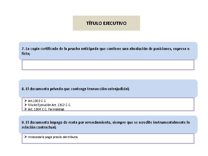 TÍTULO EJECUTIVO 7. La copia certificada de la prueba anticipada que contiene una absolución TÍTULO EJECUTIVO 7. La copia certificada de la prueba anticipada que contiene una absolución
