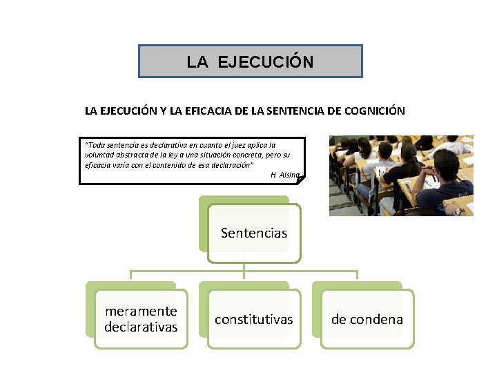 LA EJECUCIÓN Y LA EFICACIA DE LA SENTENCIA DE COGNICIÓN “Toda sentencia es declarativa LA EJECUCIÓN Y LA EFICACIA DE LA SENTENCIA DE COGNICIÓN “Toda sentencia es declarativa