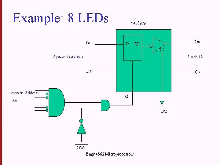 Example: 8 LEDs D 0 74 LS 373 Q 0 D Q Latch Out