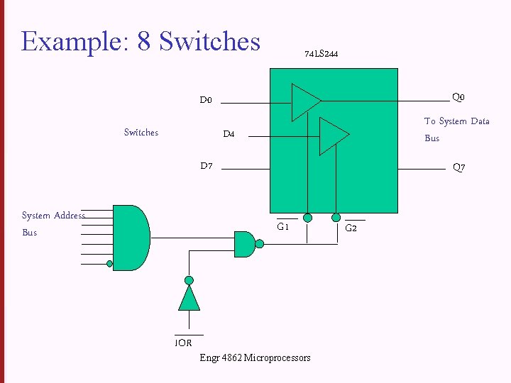 Example: 8 Switches 74 LS 244 Q 0 D 0 Switches To System Data