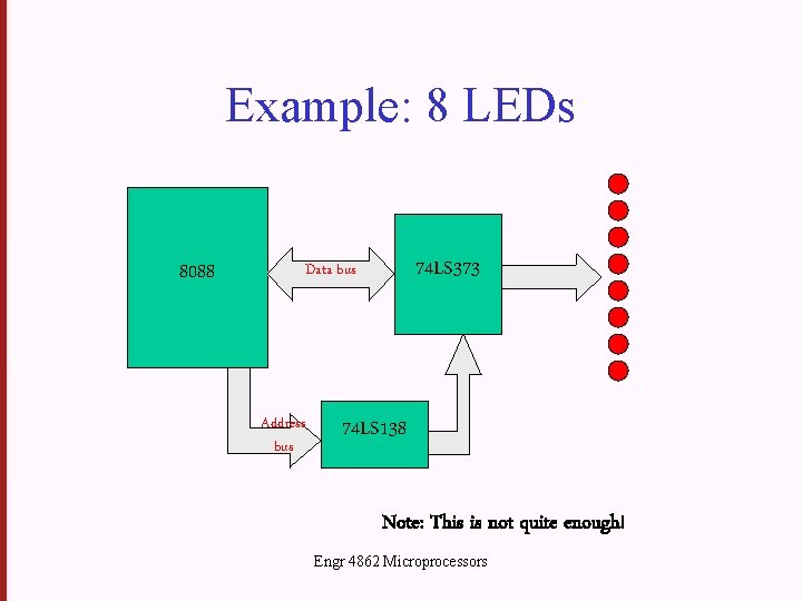 Example: 8 LEDs 8088 74 LS 373 Data bus Address bus 74 LS 138