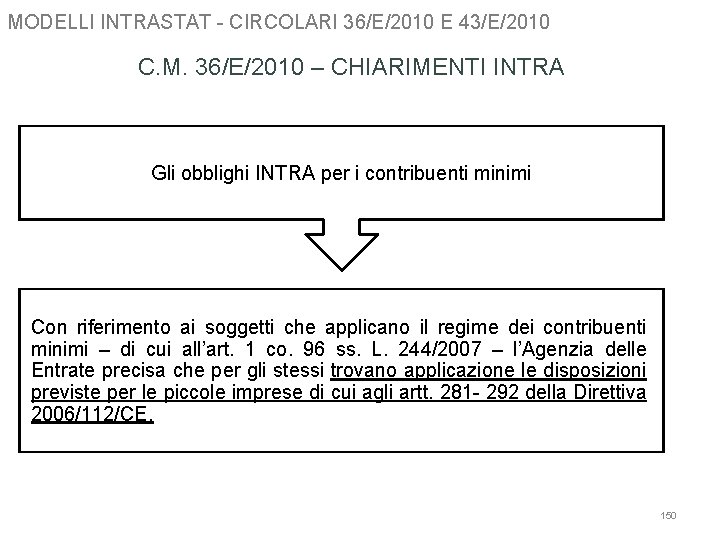 MODELLI INTRASTAT - CIRCOLARI 36/E/2010 E 43/E/2010 C. M. 36/E/2010 – CHIARIMENTI INTRA Gli