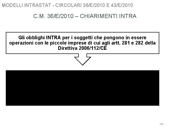 MODELLI INTRASTAT - CIRCOLARI 36/E/2010 E 43/E/2010 C. M. 36/E/2010 – CHIARIMENTI INTRA Gli