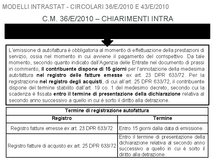 MODELLI INTRASTAT - CIRCOLARI 36/E/2010 E 43/E/2010 C. M. 36/E/2010 – CHIARIMENTI INTRA Il