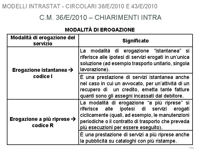 MODELLI INTRASTAT - CIRCOLARI 36/E/2010 E 43/E/2010 C. M. 36/E/2010 – CHIARIMENTI INTRA MODALITÀ