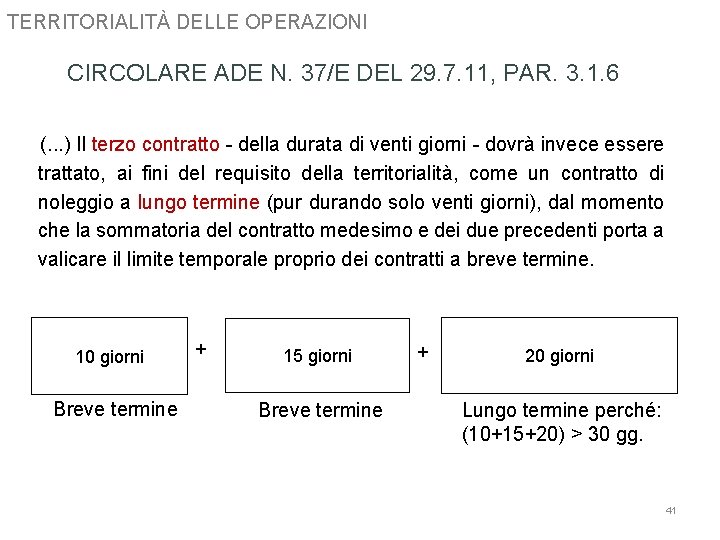 TERRITORIALITÀ DELLE OPERAZIONI CIRCOLARE ADE N. 37/E DEL 29. 7. 11, PAR. 3. 1.