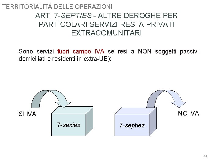 TERRITORIALITÀ DELLE OPERAZIONI ART. 7 -SEPTIES - ALTRE DEROGHE PER PARTICOLARI SERVIZI RESI A