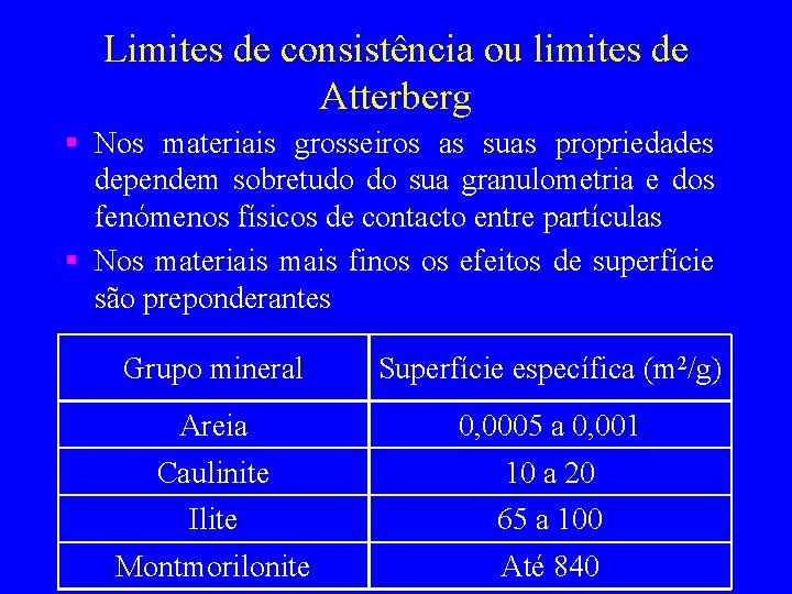 Limites de consistência ou limites de Atterberg § Nos materiais grosseiros as suas propriedades