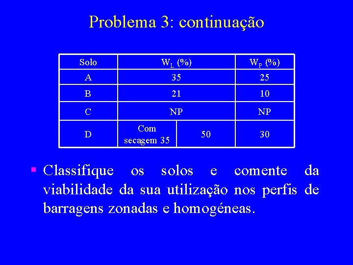 Problema 3: continuação Solo WL (%) WP (%) A 35 25 B 21 10