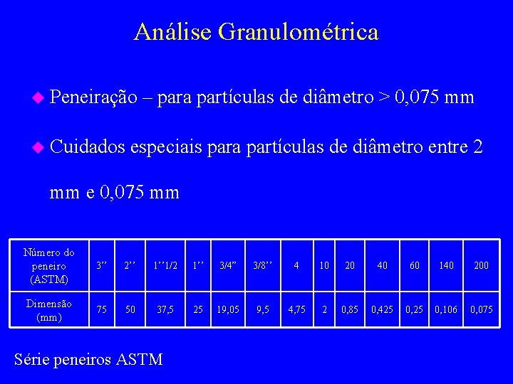 Análise Granulométrica u Peneiração u Cuidados – para partículas de diâmetro > 0, 075