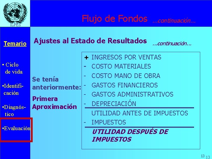 ILPES Temario Flujo de Fondos Ajustes al Estado de Resultados . . . continuación.