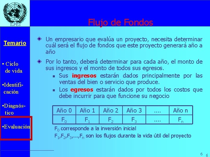 Flujo de Fondos ILPES Temario • Ciclo de vida • Identificación • Diagnóstico •