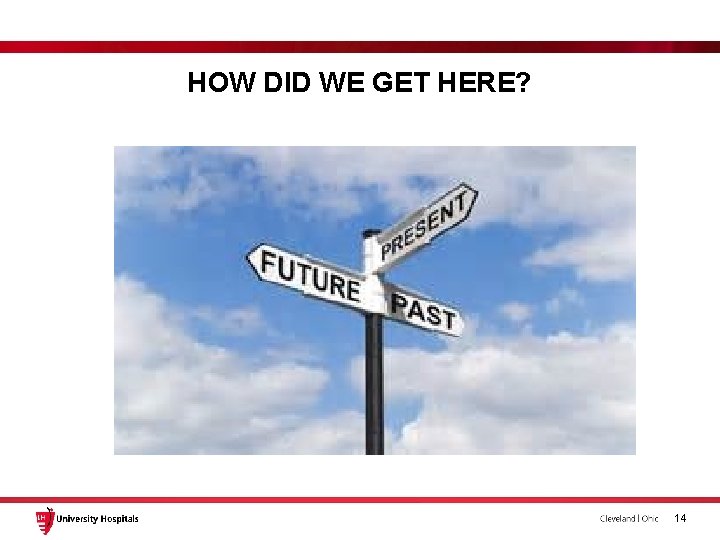HOW DID WE GET HERE? 14 HOW DID WE GET HERE? 14