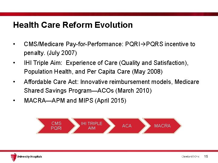 Health Care Reform Evolution • CMS/Medicare Pay-for-Performance: PQRI PQRS incentive to penalty. (July 2007) Health Care Reform Evolution • CMS/Medicare Pay-for-Performance: PQRI PQRS incentive to penalty. (July 2007)