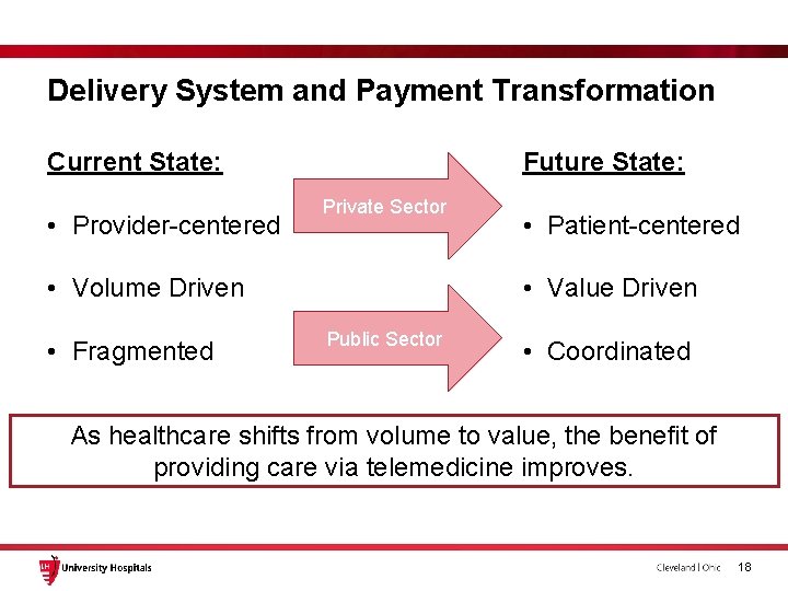 Delivery System and Payment Transformation Current State: • Provider-centered Future State: Private Sector • Delivery System and Payment Transformation Current State: • Provider-centered Future State: Private Sector •