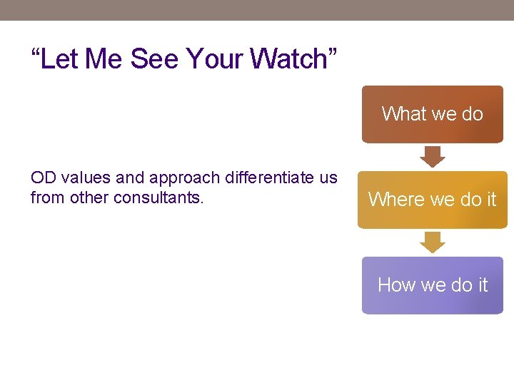 “Let Me See Your Watch” What we do OD values and approach differentiate us