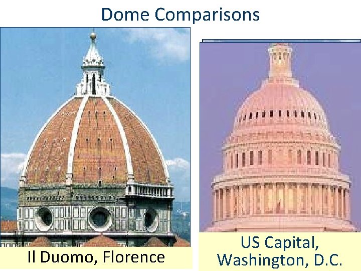 Dome Comparisons Il Duomo, Florence US Capital, St. Peter’s, Rome St. Paul’s, London Washington,