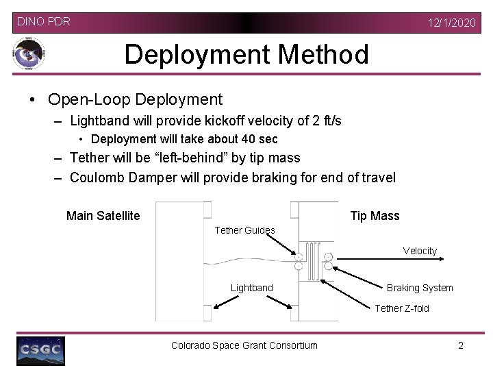 DINO PDR 12/1/2020 Deployment Method • Open-Loop Deployment – Lightband will provide kickoff velocity