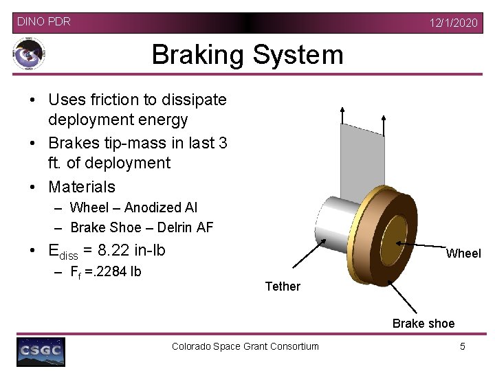 DINO PDR 12/1/2020 Braking System • Uses friction to dissipate deployment energy • Brakes
