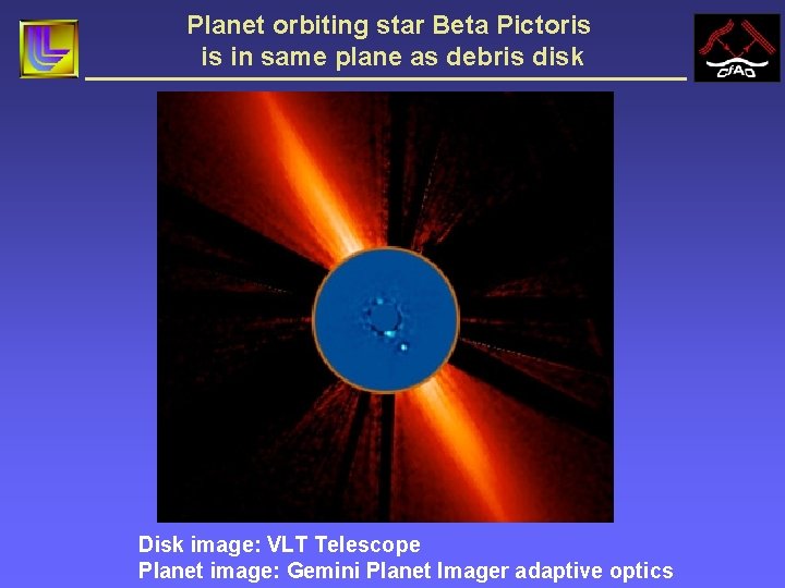 Planet orbiting star Beta Pictoris is in same plane as debris disk Disk image: