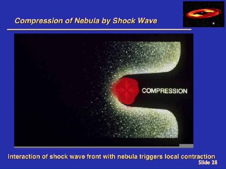 Compression of Nebula by Shock Wave Interaction of shock wave front with nebula triggers