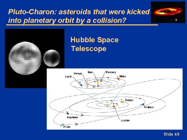 Pluto-Charon: asteroids that were kicked into planetary orbit by a collision? Hubble Space Telescope