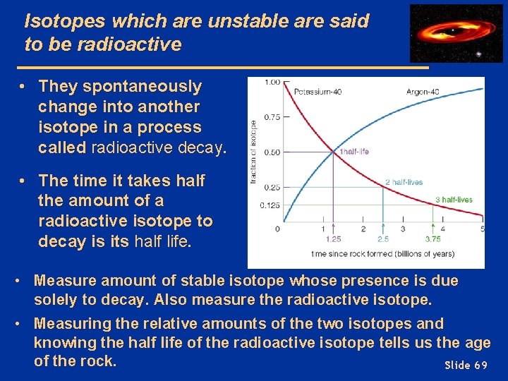 Isotopes which are unstable are said to be radioactive • They spontaneously change into