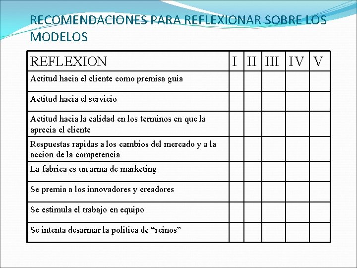 RECOMENDACIONES PARA REFLEXIONAR SOBRE LOS MODELOS REFLEXION Actitud hacia el cliente como premisa guia