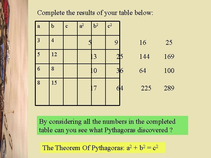 Complete the results of your table below: a b c a 2 b 2