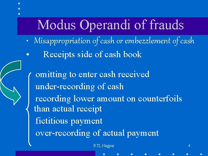 Modus Operandi of frauds • Misappropriation of cash or embezzlement of cash • Receipts