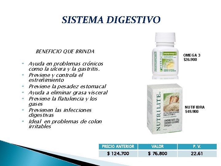 SISTEMA DIGESTIVO BENEFICIO QUE BRINDA OMEGA 3 $26. 900 Ayuda en problemas crónicos como SISTEMA DIGESTIVO BENEFICIO QUE BRINDA OMEGA 3 $26. 900 Ayuda en problemas crónicos como