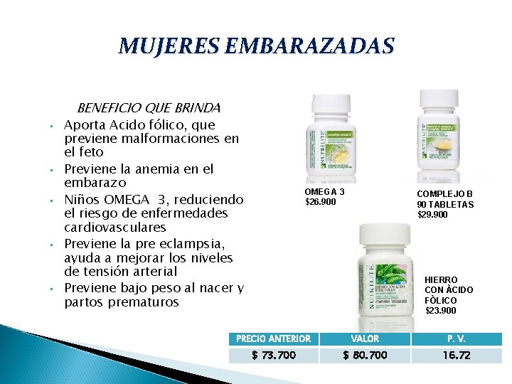 MUJERES EMBARAZADAS BENEFICIO QUE BRINDA • • • Aporta Acido fólico, que previene malformaciones MUJERES EMBARAZADAS BENEFICIO QUE BRINDA • • • Aporta Acido fólico, que previene malformaciones