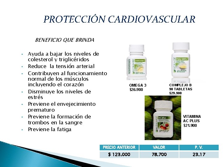 PROTECCIÓN CARDIOVASCULAR BENEFICIO QUE BRINDA • • Ayuda a bajar los niveles de colesterol PROTECCIÓN CARDIOVASCULAR BENEFICIO QUE BRINDA • • Ayuda a bajar los niveles de colesterol