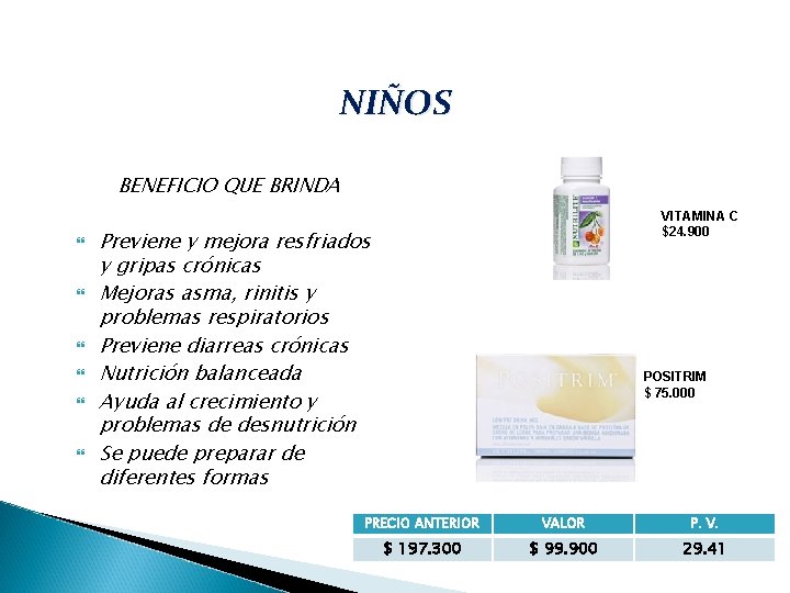 NIÑOS BENEFICIO QUE BRINDA VITAMINA C $24. 900 Previene y mejora resfriados y gripas NIÑOS BENEFICIO QUE BRINDA VITAMINA C $24. 900 Previene y mejora resfriados y gripas
