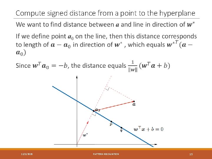 Compute signed distance from a point to the hyperplane 12/1/2020 PATTERN RECOGNITION 15 