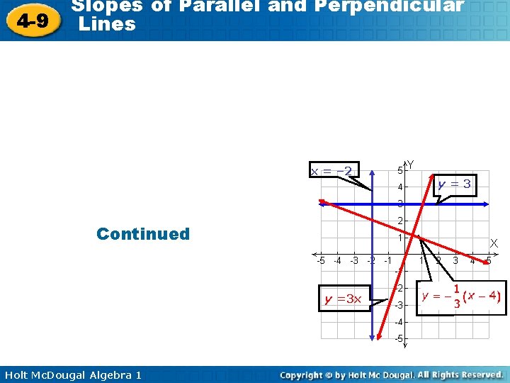 4 -9 Slopes of Parallel and Perpendicular Lines x = – 2 Continued y
