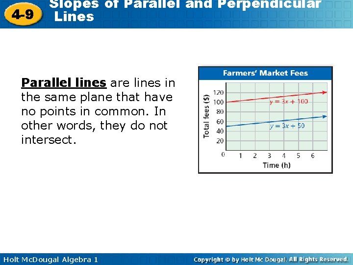 4 -9 Slopes of Parallel and Perpendicular Lines Parallel lines are lines in the