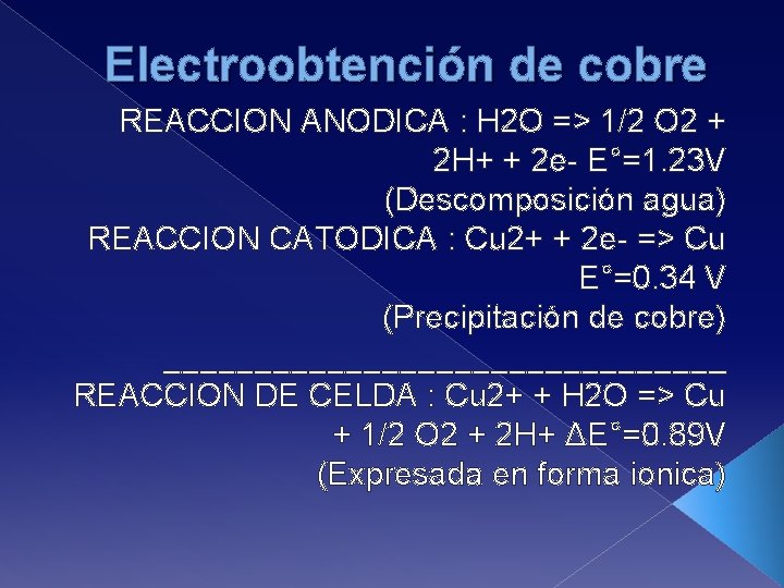 Electroobtención de cobre REACCION ANODICA : H 2 O => 1/2 O 2 +