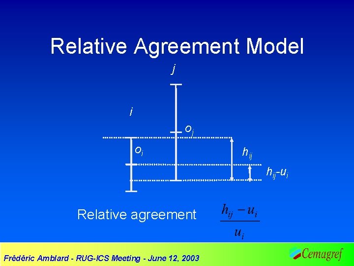 Relative Agreement Model j i oj oi hij-ui Relative agreement Frédéric Amblard - RUG-ICS