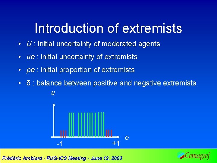 Introduction of extremists • U : initial uncertainty of moderated agents • ue :