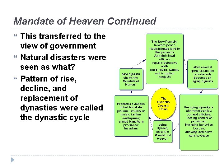 Mandate of Heaven Continued This transferred to the view of government Natural disasters were