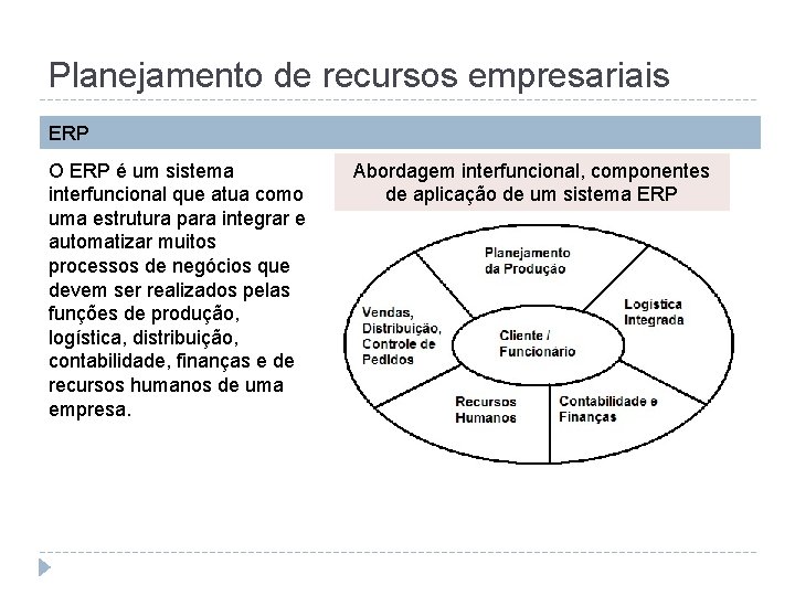 Planejamento de recursos empresariais ERP O ERP é um sistema interfuncional que atua como