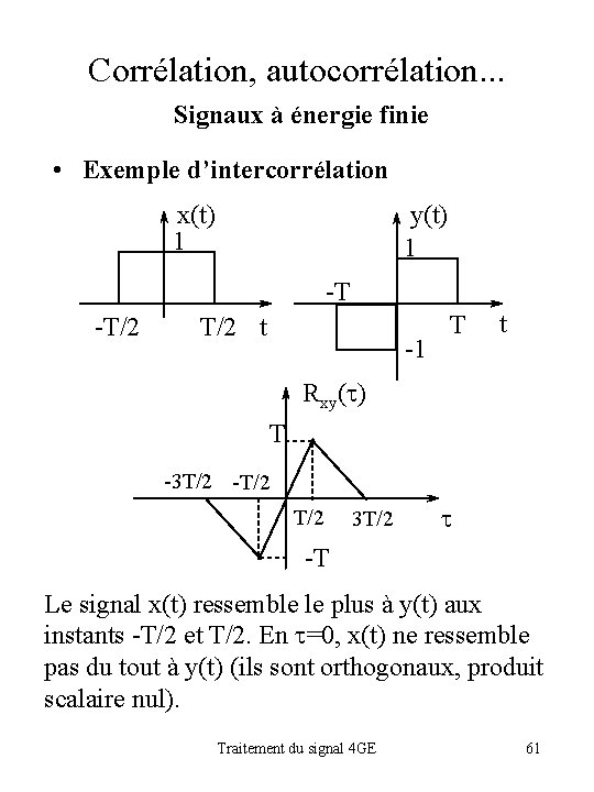 Corrélation, autocorrélation. . . Signaux à énergie finie • Exemple d’intercorrélation x(t) 1 y(t)
