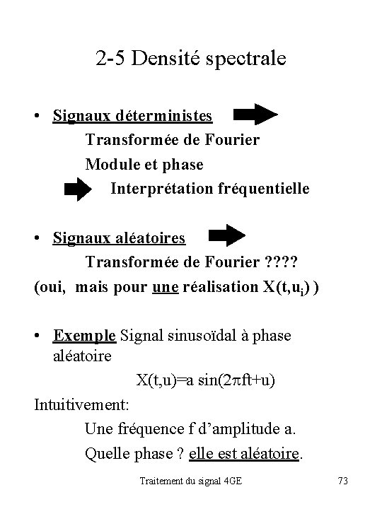 2 -5 Densité spectrale • Signaux déterministes Transformée de Fourier Module et phase Interprétation