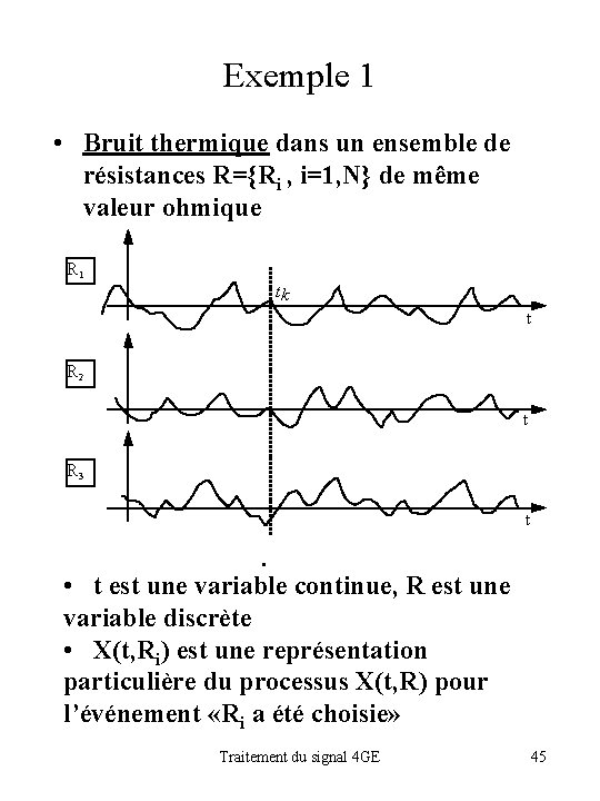 Exemple 1 • Bruit thermique dans un ensemble de résistances R={Ri , i=1, N}