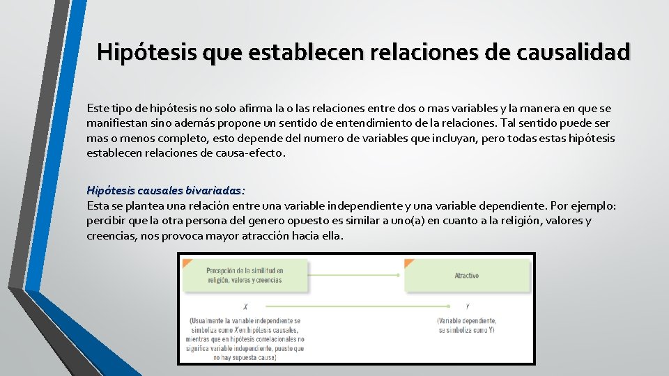 Hipótesis que establecen relaciones de causalidad Este tipo de hipótesis no solo afirma la