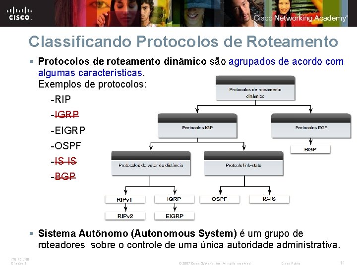 Classificando Protocolos de Roteamento § Protocolos de roteamento dinâmico são agrupados de acordo com