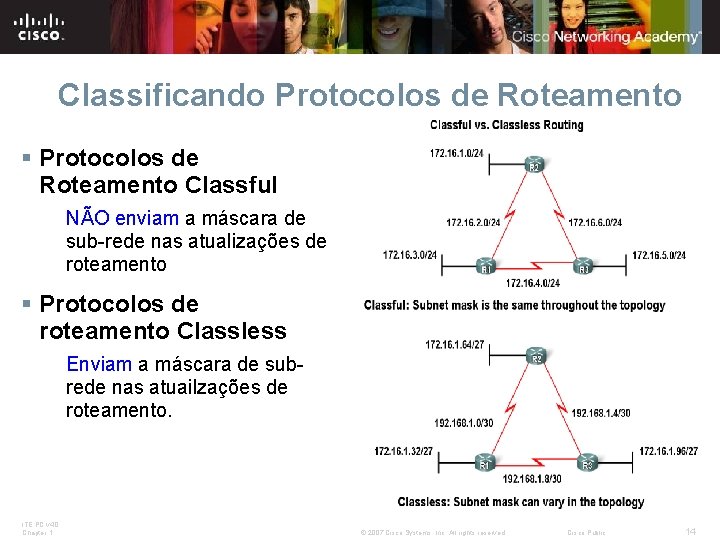 Classificando Protocolos de Roteamento § Protocolos de Roteamento Classful NÃO enviam a máscara de