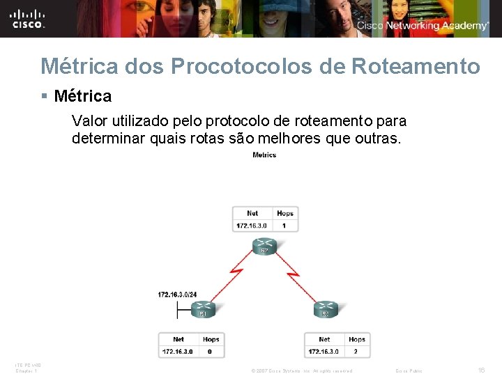 Métrica dos Procotocolos de Roteamento § Métrica Valor utilizado pelo protocolo de roteamento para