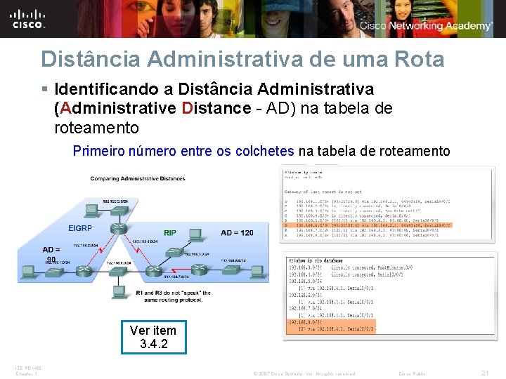 Distância Administrativa de uma Rota § Identificando a Distância Administrativa (Administrative Distance - AD)